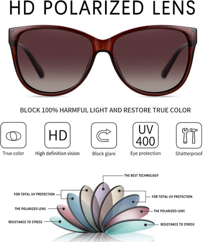 Sunglasses for Women - Polarized UV Protection, Trendy Design